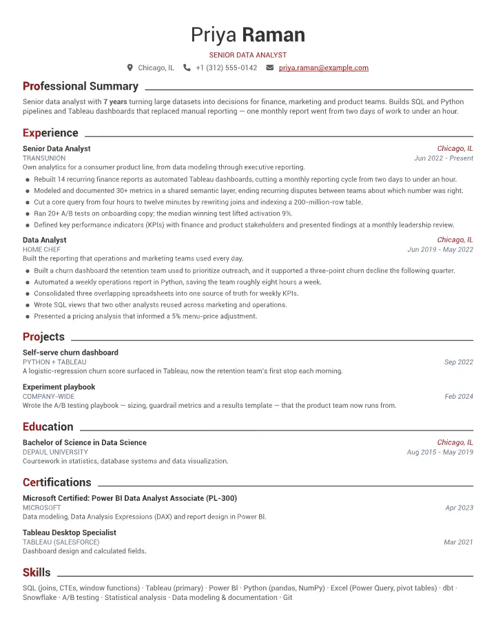 Data Analyst resume sample — full page preview