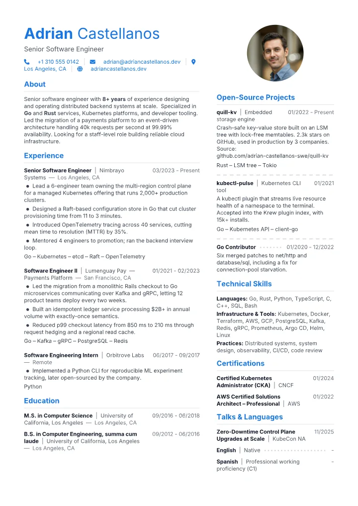 Folio template